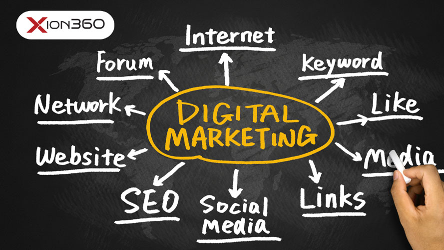 How to Choose the Best Digital Marketing Agency for Your Business