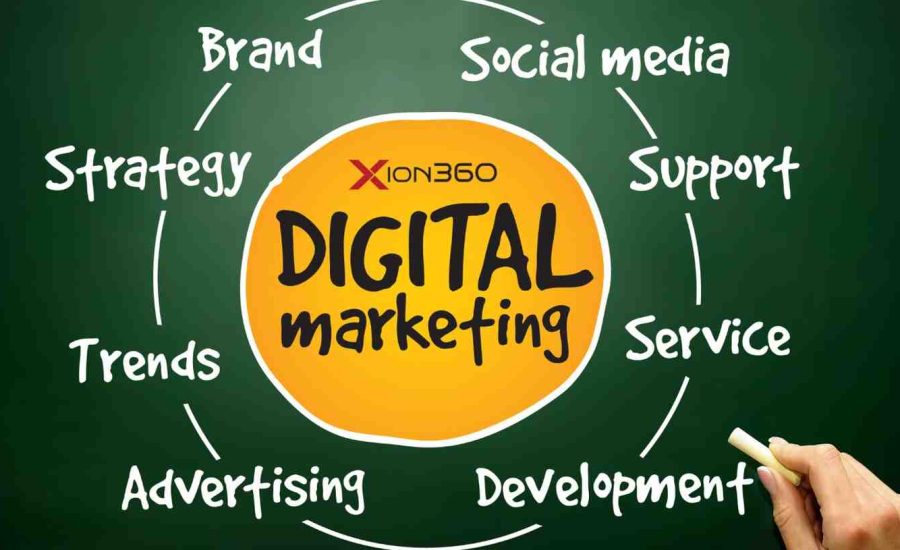 Why Xion360 is Pune’s Fastest Growing Digital Marketing Agency in 2026