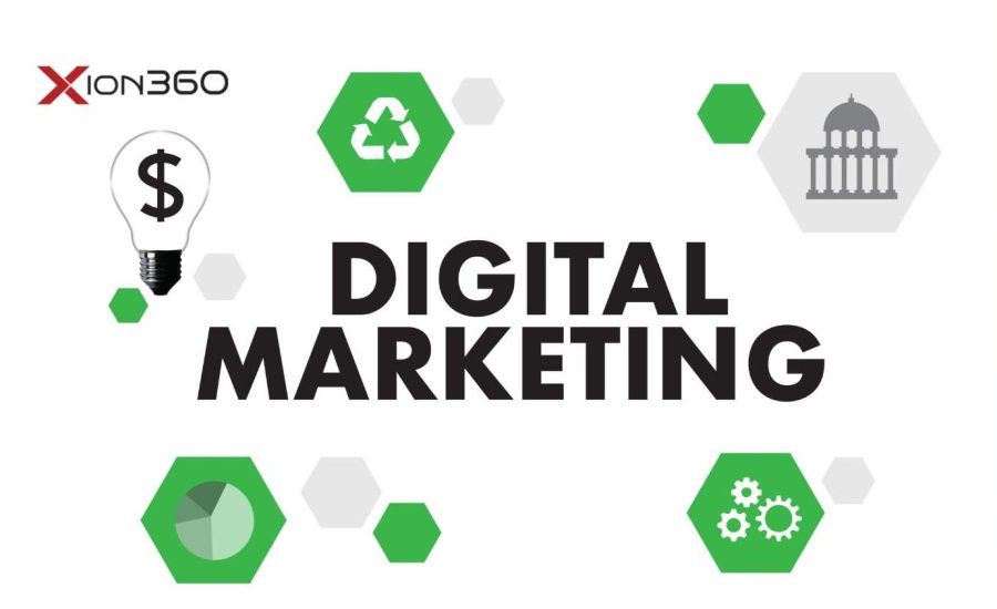 How Digital Marketing Strategies Help SMEs Convert Online Traffic into Sales Leads