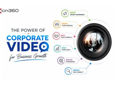 Benefits of Corporate Video Production