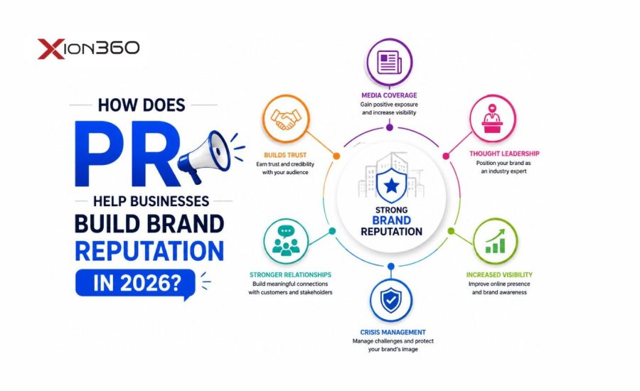 How Does PR Help Businesses Build Brand Reputation in 2026