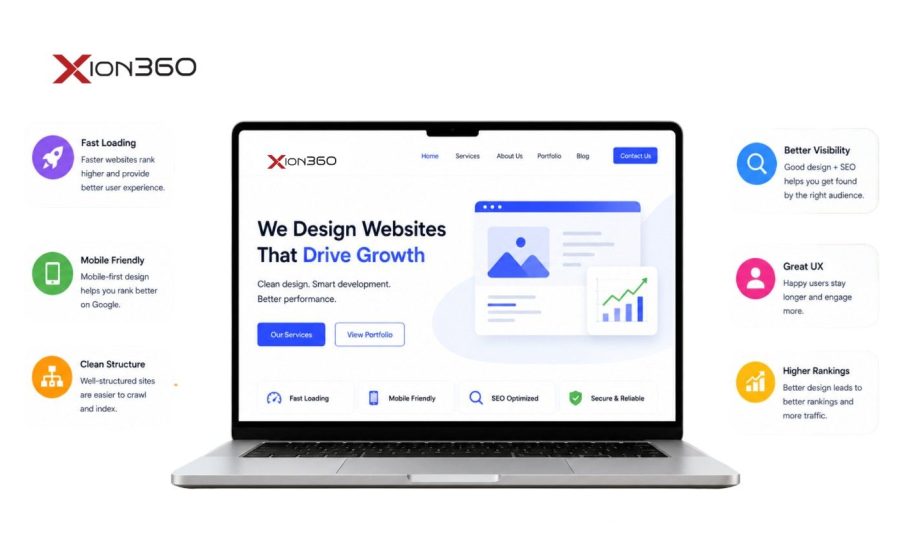How Does Website Design Affect SEO Rankings for Businesses
