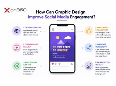 How Can Graphic Design Improve Social Media Engagement? 10 How Can Graphic Design Improve Social Media Engagement