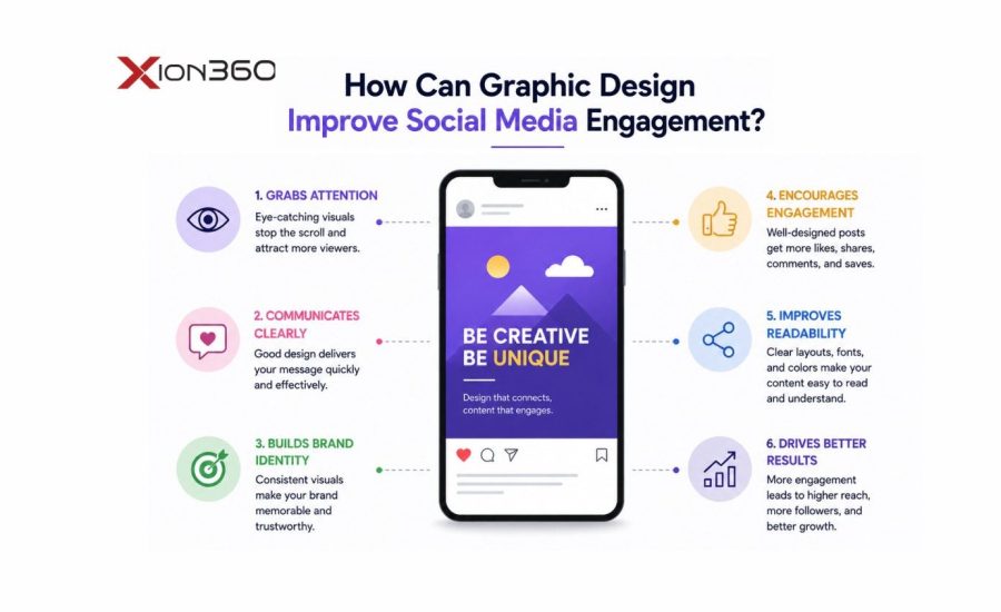How Can Graphic Design Improve Social Media Engagement