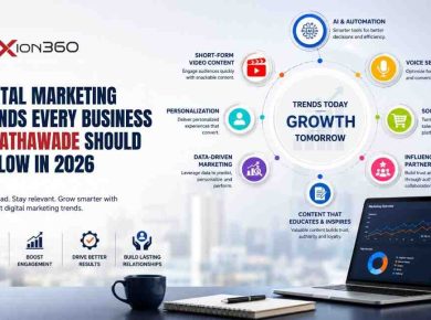 Digital Marketing Trends Every Business in Tathawade Should Follow in 2026