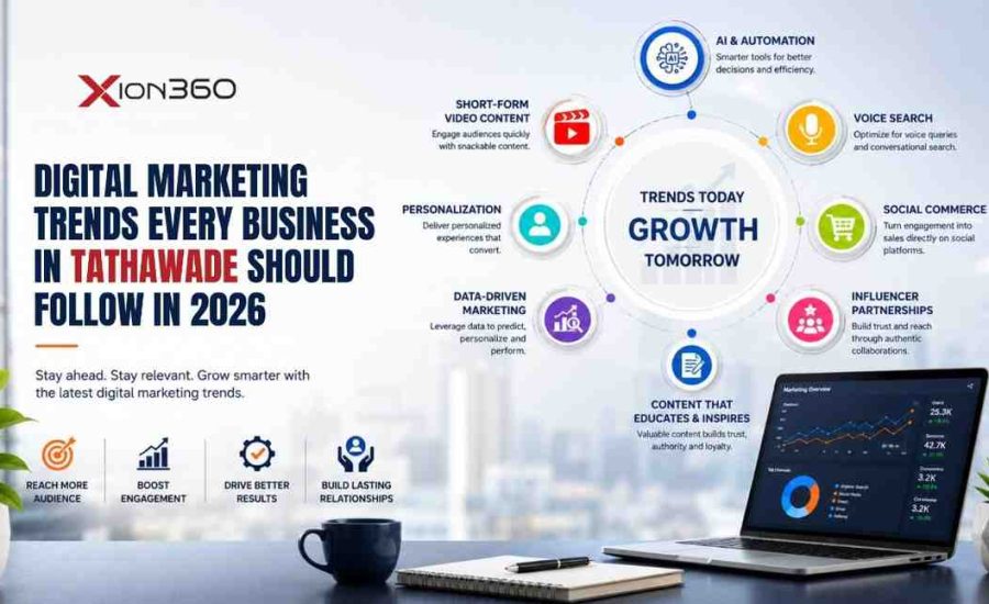 Digital Marketing Trends Every Business in Tathawade Should Follow in 2026