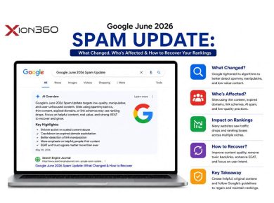 Google June 2026 Spam Update: Complete Analysis, SEO Impact & Recovery Guide 1 Google June 2026 Spam Update Complete Analysis, SEO Impact & Recovery Guide