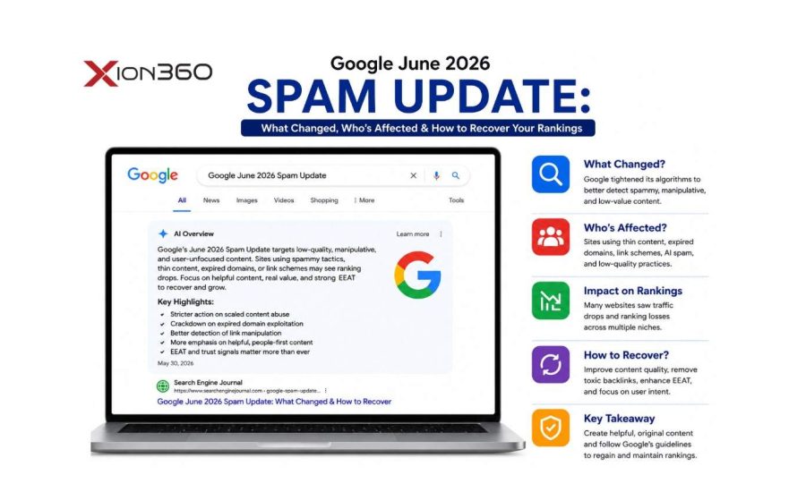 Google June 2026 Spam Update Complete Analysis, SEO Impact & Recovery Guide