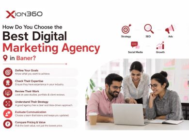 How Do You Choose the Best Digital Marketing Agency in Baner