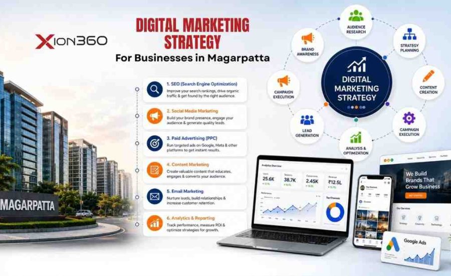 What Is the Complete Digital Marketing Strategy for Businesses in Magarpatta From SEO to Web Design