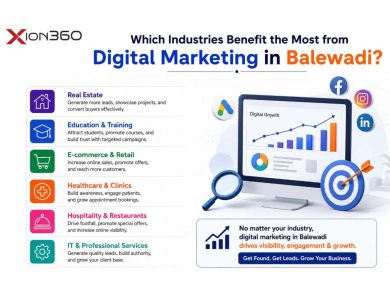 Which Industries Benefit the Most from Digital Marketing in Balewadi
